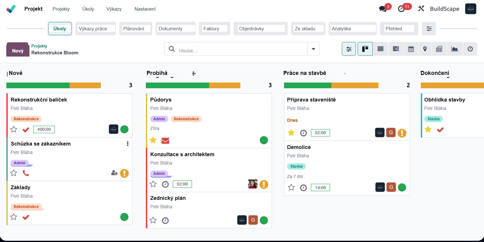 Celá zákazka z jedného dashboardu