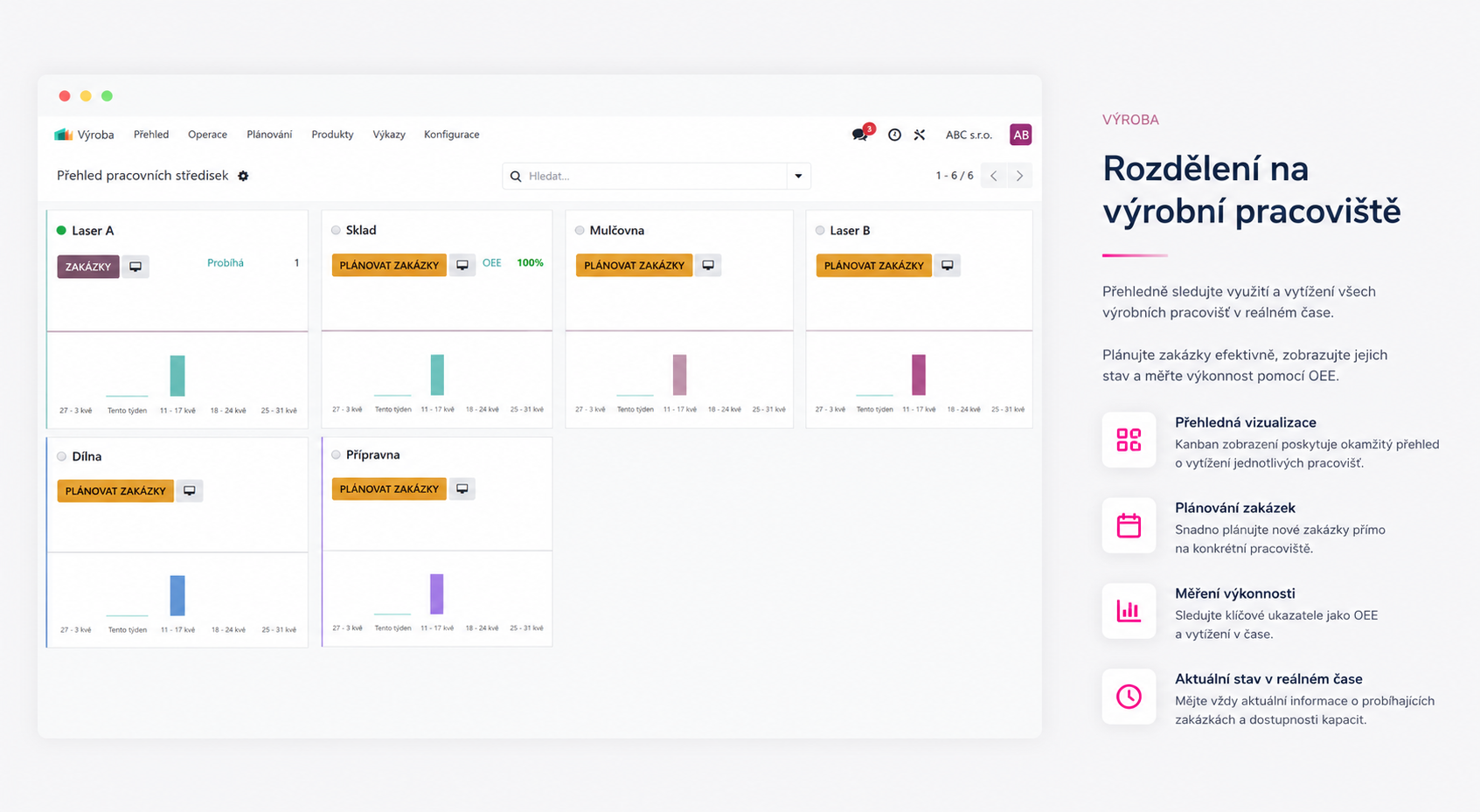 Odoo Manufacturing